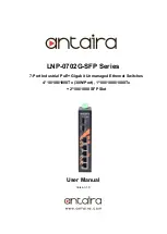 ANTAIRA LNP-0702G-SFP Series User Manual предпросмотр