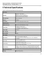 Предварительный просмотр 20 страницы ANTAIRA LNP-0800G-24 Series Hardware Manual