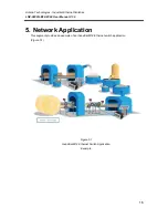 Предварительный просмотр 20 страницы ANTAIRA LNP-0800G-M12-67-24 User Manual