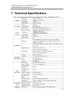 Предварительный просмотр 22 страницы ANTAIRA LNP-0800G-M12-67-24 User Manual