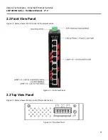 Предварительный просмотр 9 страницы ANTAIRA LNP-0800G Series Hardware Manual