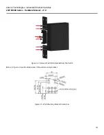 Предварительный просмотр 17 страницы ANTAIRA LNP-0800G Series Hardware Manual