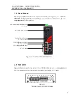 Preview for 8 page of ANTAIRA LNP-0802-24 Series User Manual