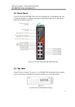 Предварительный просмотр 8 страницы ANTAIRA LNP-0802C-SFP Series User Manual