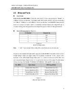 Предварительный просмотр 10 страницы ANTAIRA LNP-0802C-SFP Series User Manual