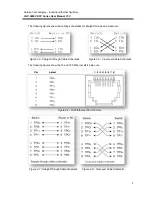 Предварительный просмотр 11 страницы ANTAIRA LNP-0802C-SFP Series User Manual