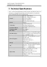 Предварительный просмотр 23 страницы ANTAIRA LNP-0802C-SFP Series User Manual