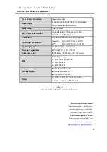 Предварительный просмотр 24 страницы ANTAIRA LNP-0802C-SFP Series User Manual