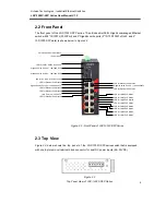 Предварительный просмотр 8 страницы ANTAIRA LNP-1002C-SFP User Manual