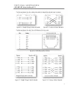 Предварительный просмотр 11 страницы ANTAIRA LNP-1002C-SFP User Manual