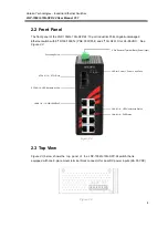 Предварительный просмотр 8 страницы ANTAIRA LNP-1002G-10G-SFP-24 User Manual