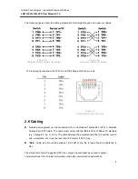 Предварительный просмотр 10 страницы ANTAIRA LNP-1002G-10G-SFP User Manual