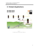 Предварительный просмотр 16 страницы ANTAIRA LNP-1002G-10G-SFP User Manual