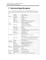 Предварительный просмотр 18 страницы ANTAIRA LNP-1002G-10G-SFP User Manual