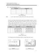 Preview for 10 page of ANTAIRA LNP-1002G-SFP Series User Manual