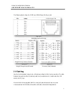 Preview for 11 page of ANTAIRA LNP-1002G-SFP Series User Manual