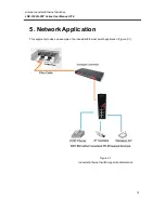 Preview for 20 page of ANTAIRA LNP-1002G-SFP Series User Manual