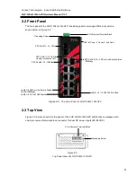 Preview for 9 page of ANTAIRA LNP-1204G-10G-SFP Hardware Manual