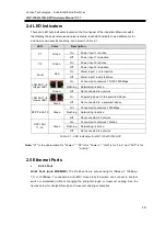 Preview for 10 page of ANTAIRA LNP-1204G-10G-SFP Hardware Manual