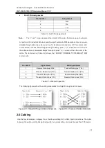 Preview for 11 page of ANTAIRA LNP-1204G-10G-SFP Hardware Manual