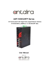 ANTAIRA LNP-1204G-SFP Series User Manual preview