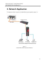 Предварительный просмотр 20 страницы ANTAIRA LNP-1204G-SFP Series User Manual