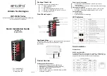 ANTAIRA LNP-1600G Series Quick Installation Manual preview