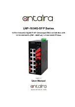 Предварительный просмотр 1 страницы ANTAIRA LNP-1604G-SFP Series User Manuals