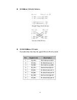 Предварительный просмотр 15 страницы ANTAIRA LNP-201AG-T User Manual