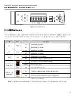 Preview for 9 page of ANTAIRA LNP-800AGH Series Hardware Manual