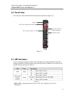 Предварительный просмотр 8 страницы ANTAIRA LNX-0500-M12-67 Series User Manual