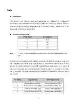 Preview for 9 page of ANTAIRA LNX-0501 Series User Manual