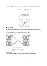 Preview for 10 page of ANTAIRA LNX-0501 Series User Manual