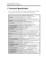 Предварительный просмотр 22 страницы ANTAIRA LNX-0601G-SFP User Manual