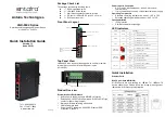 Preview for 1 page of ANTAIRA LNX-0602 series Quick Installation Manual