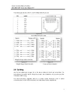 Предварительный просмотр 11 страницы ANTAIRA LNX-0702C-SFP Series User Manual