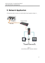 Предварительный просмотр 21 страницы ANTAIRA LNX-1002C-SFP Series User Manual