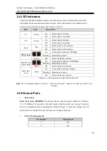 Предварительный просмотр 10 страницы ANTAIRA LNX-1002G-10G-SFP Hardware Manual