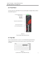 Предварительный просмотр 8 страницы ANTAIRA LNX-1204G-SFP Series User Manual