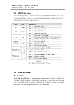 Предварительный просмотр 9 страницы ANTAIRA LNX-1204G-SFP Series User Manual