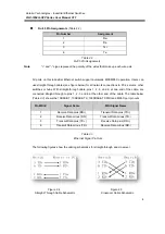 Предварительный просмотр 10 страницы ANTAIRA LNX-1204G-SFP Series User Manual