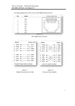 Предварительный просмотр 11 страницы ANTAIRA LNX-1204G-SFP Series User Manual