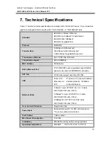 Предварительный просмотр 22 страницы ANTAIRA LNX-1204G-SFP Series User Manual