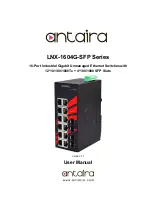 Preview for 1 page of ANTAIRA LNX-1604G-SFP Series User Manual