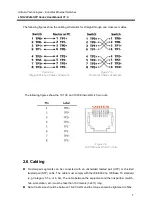 Предварительный просмотр 11 страницы ANTAIRA LNX-2004G-SFP Series User Manual