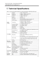 Предварительный просмотр 19 страницы ANTAIRA LNX-2004G-SFP Series User Manual