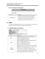 Предварительный просмотр 50 страницы ANTAIRA LNX-2012GN-SFP User Manual