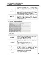 Предварительный просмотр 51 страницы ANTAIRA LNX-2012GN-SFP User Manual