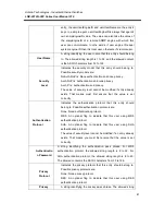 Предварительный просмотр 54 страницы ANTAIRA LNX-2012GN-SFP User Manual