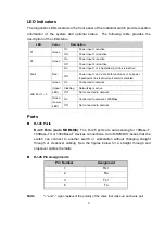 Preview for 8 page of ANTAIRA LNX-500AG User Manual